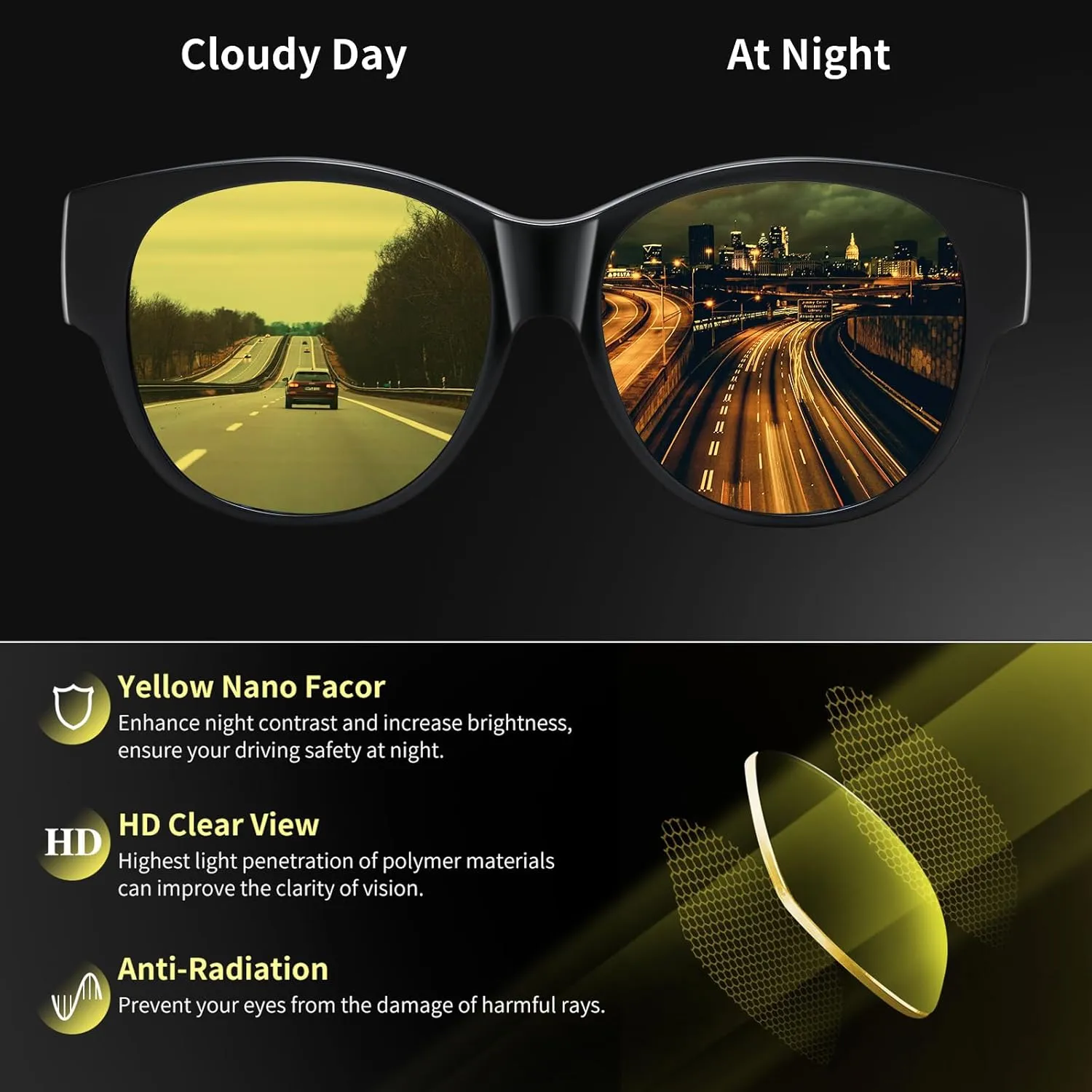 GEGURI Fit Over Glasses Polarized Sunglasses for Women & Men, Stylish Cat Eye Design Sun Glasses 100% UV Protection
