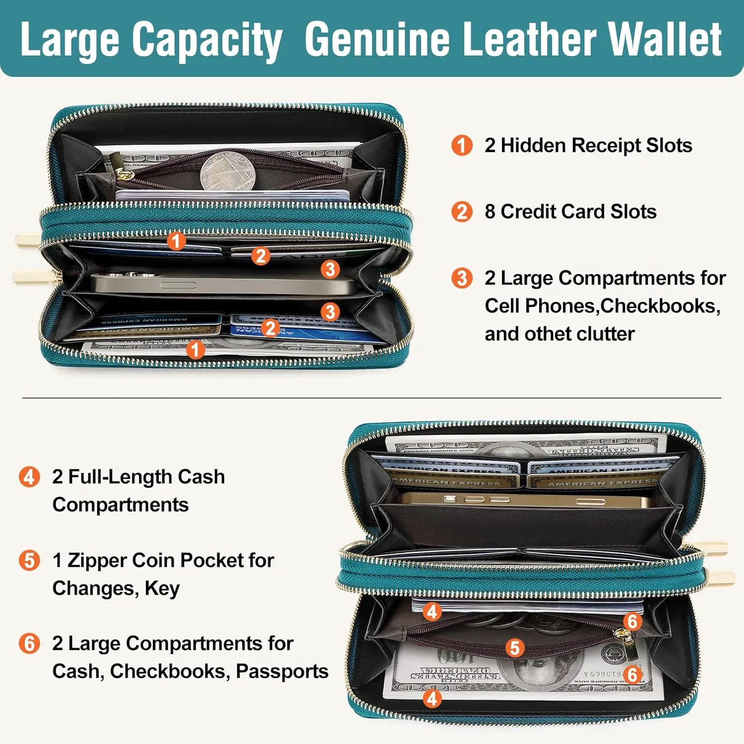 Genuine Leather Wallet for Women,Large Capacity Credit Card Holder Wallet with RFID Blocking,Dual Zipper Phone Purse