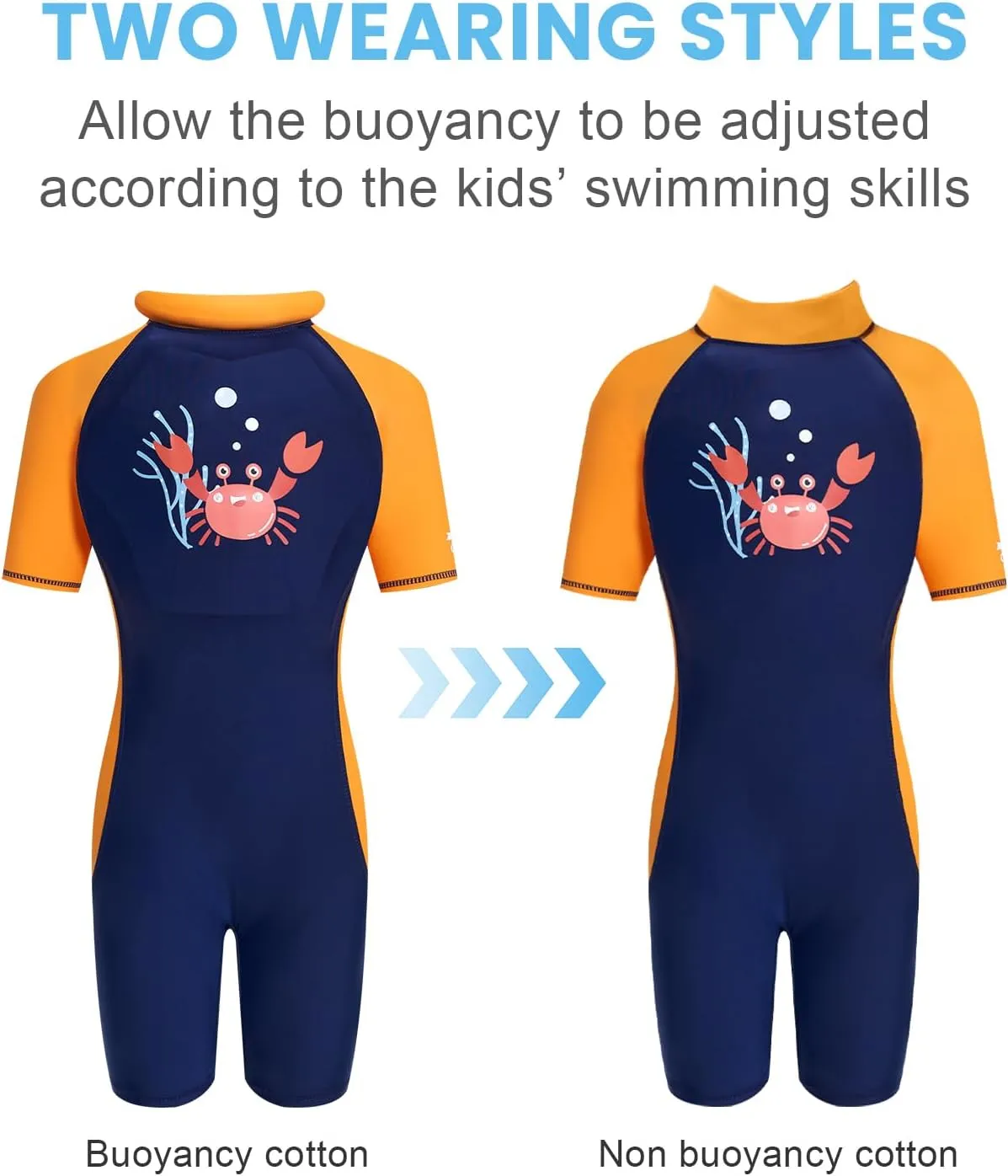 Gogokids Float Swimsuit for Boys Girls, Kids One Piece Swimwear Float Suit for Swimming Trainer
