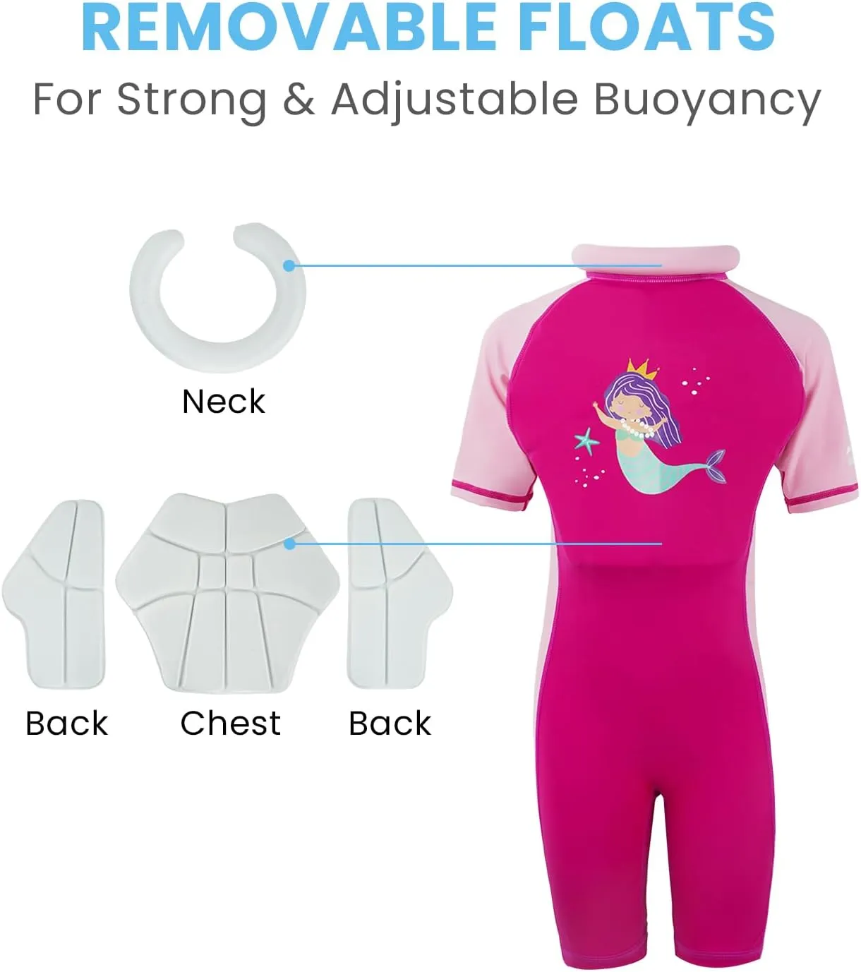 Gogokids Float Swimsuit for Boys Girls, Kids One Piece Swimwear Float Suit for Swimming Trainer