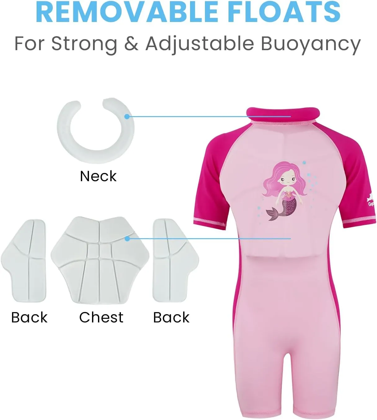 Gogokids Float Swimsuit for Boys Girls, Kids One Piece Swimwear Float Suit for Swimming Trainer