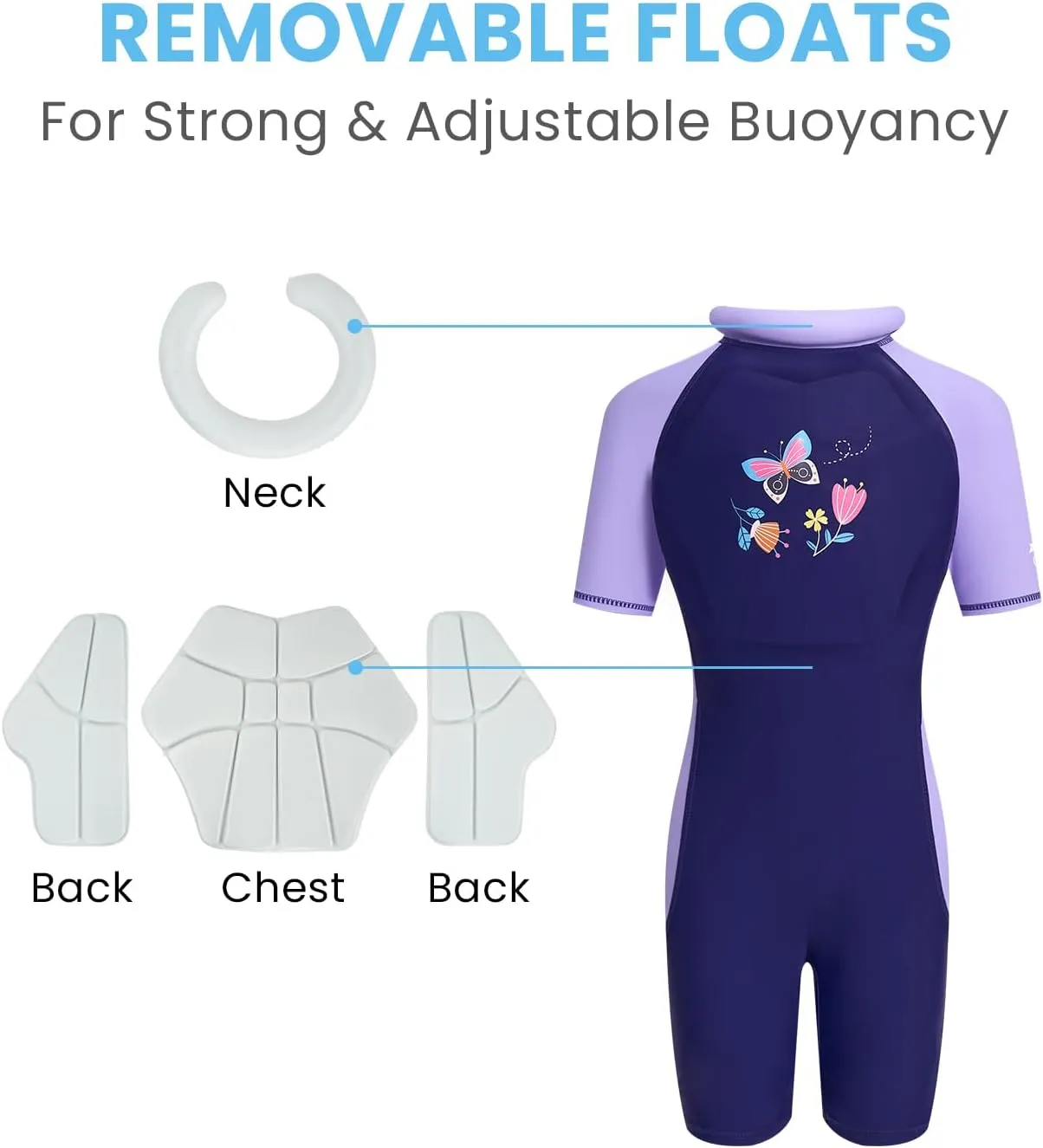 Gogokids Float Swimsuit for Boys Girls, Kids One Piece Swimwear Float Suit for Swimming Trainer