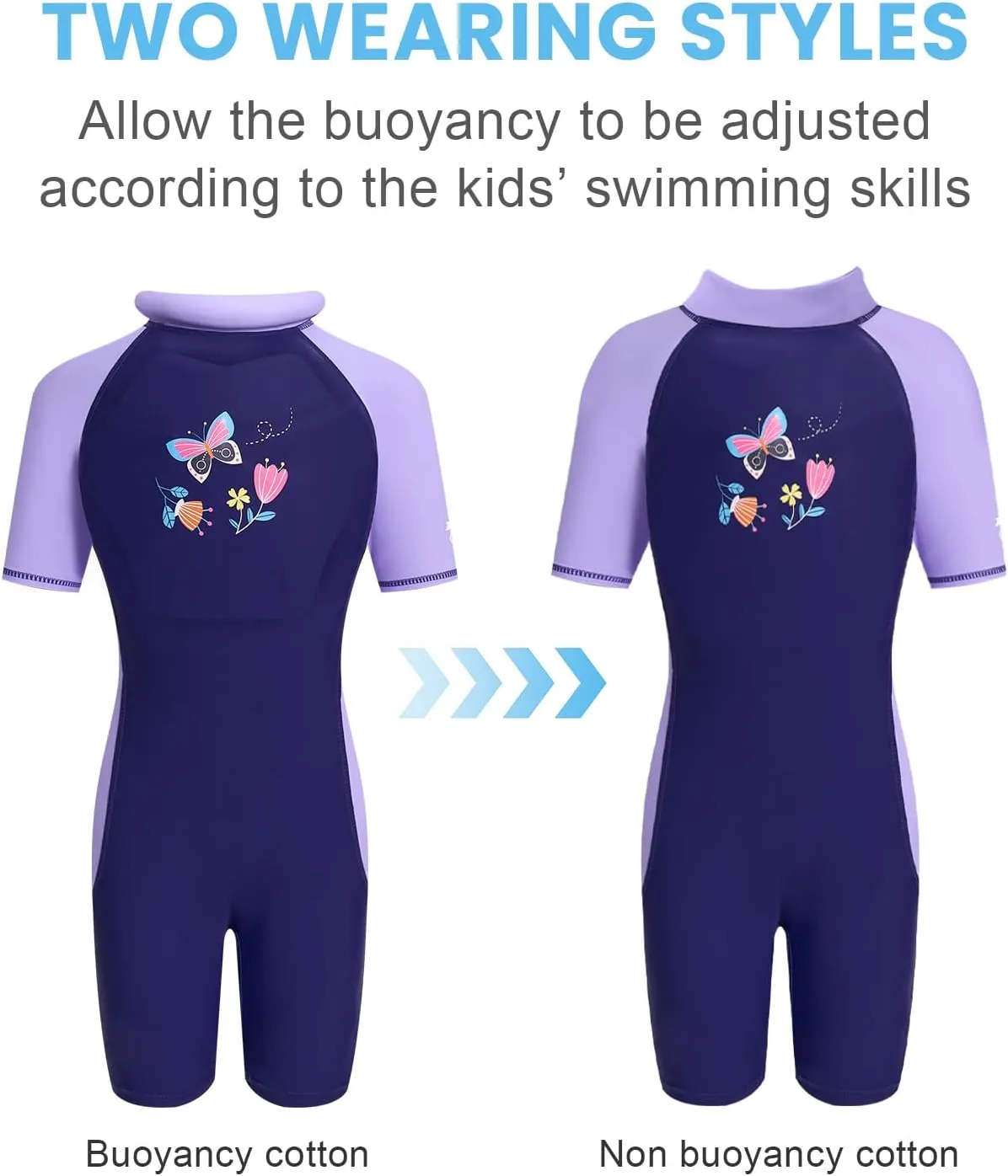 Gogokids Float Swimsuit for Boys Girls, Kids One Piece Swimwear Float Suit for Swimming Trainer