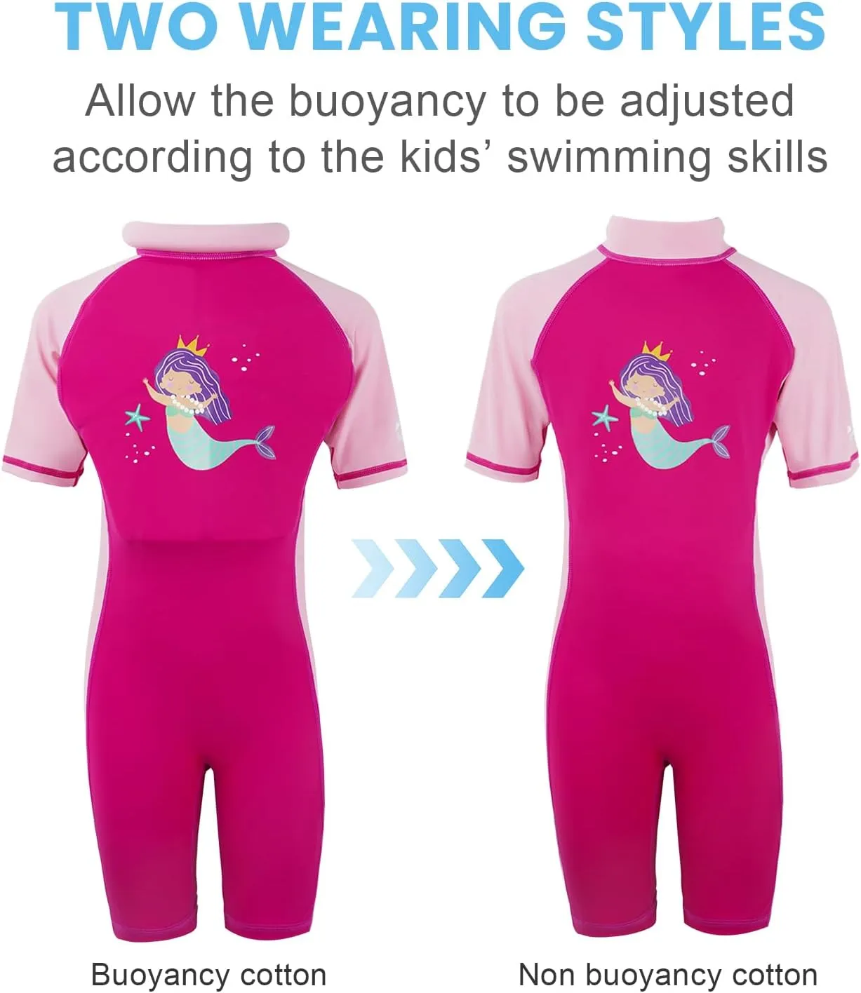Gogokids Float Swimsuit for Boys Girls, Kids One Piece Swimwear Float Suit for Swimming Trainer