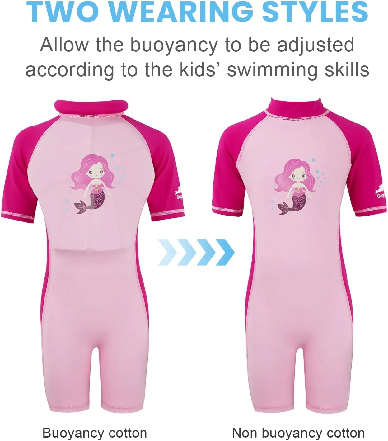Gogokids Float Swimsuit for Boys Girls, Kids One Piece Swimwear Float Suit for Swimming Trainer