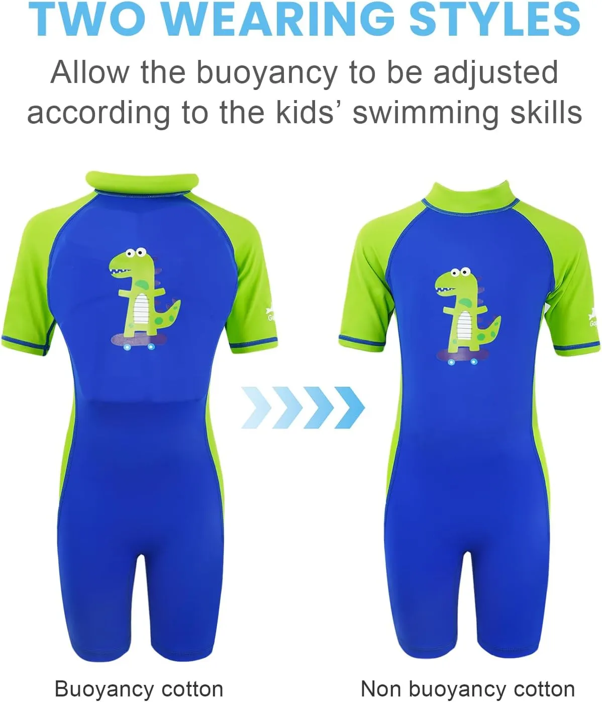 Gogokids Float Swimsuit for Boys Girls, Kids One Piece Swimwear Float Suit for Swimming Trainer