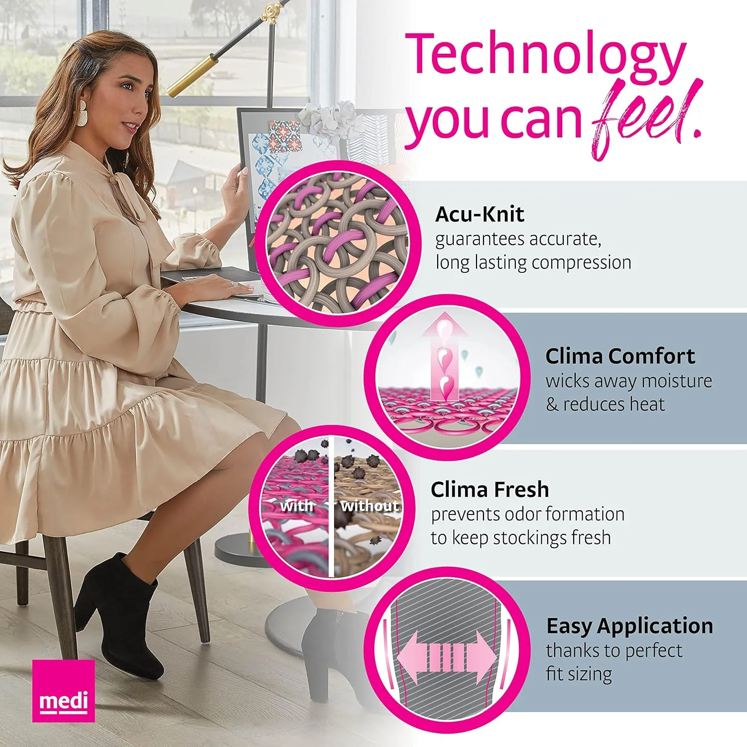 mediven Sheer & Soft for Women, 15-20 mmHg - Closed Toe, Thigh High with Top Band Compression Stockings, Sheer Hosiery