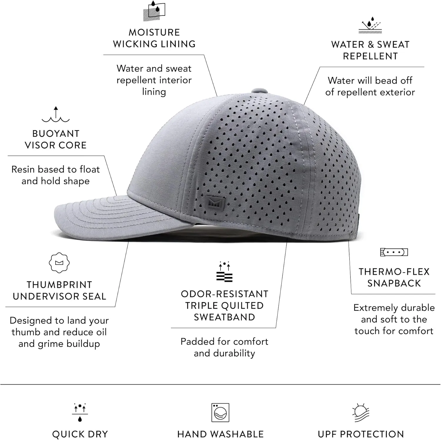 melin A-Game Hydro, Performance Snapback Hats, Water-Resistant Baseball Caps for Men & Women, Golf, Running, or Workout Hat