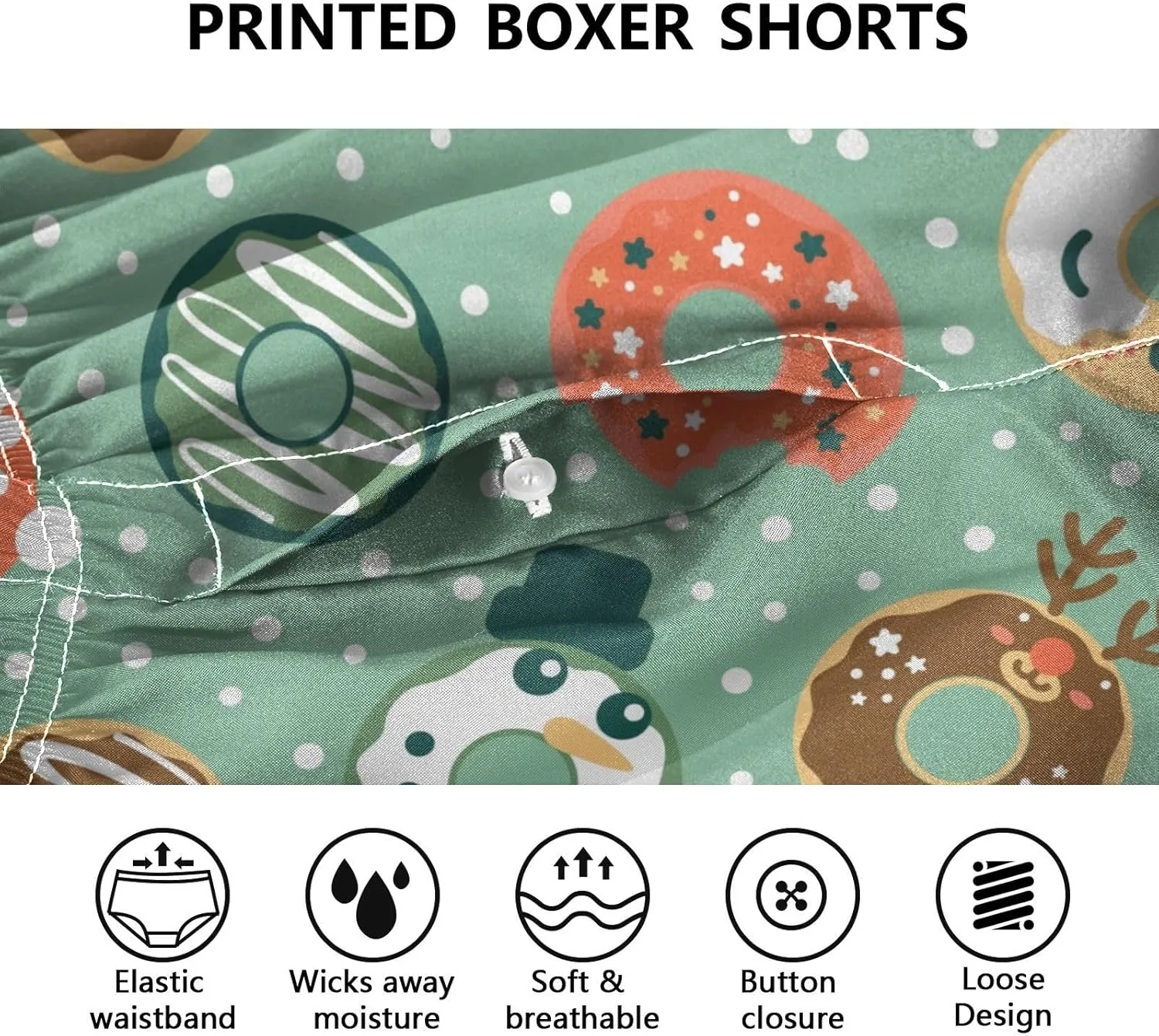 Men's Boxer Shorts Soft Breathable Woven Boxer Briefs Underwear Button Fly S-XXL