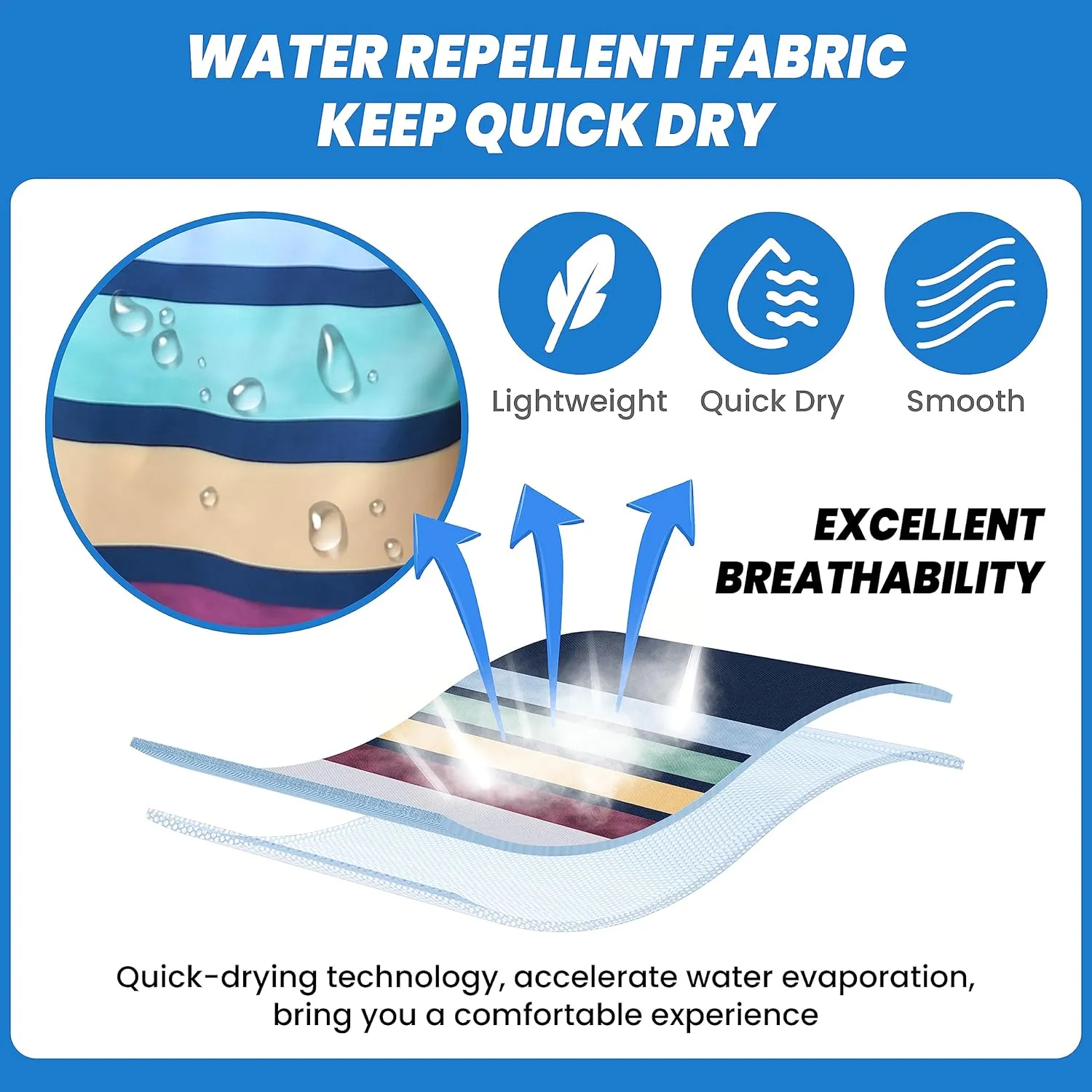 Mens Swim Trunks Quick Dry Board Shorts with Mesh Lining, Breathable Surf Beach Shorts Swimwear Bathing Suits