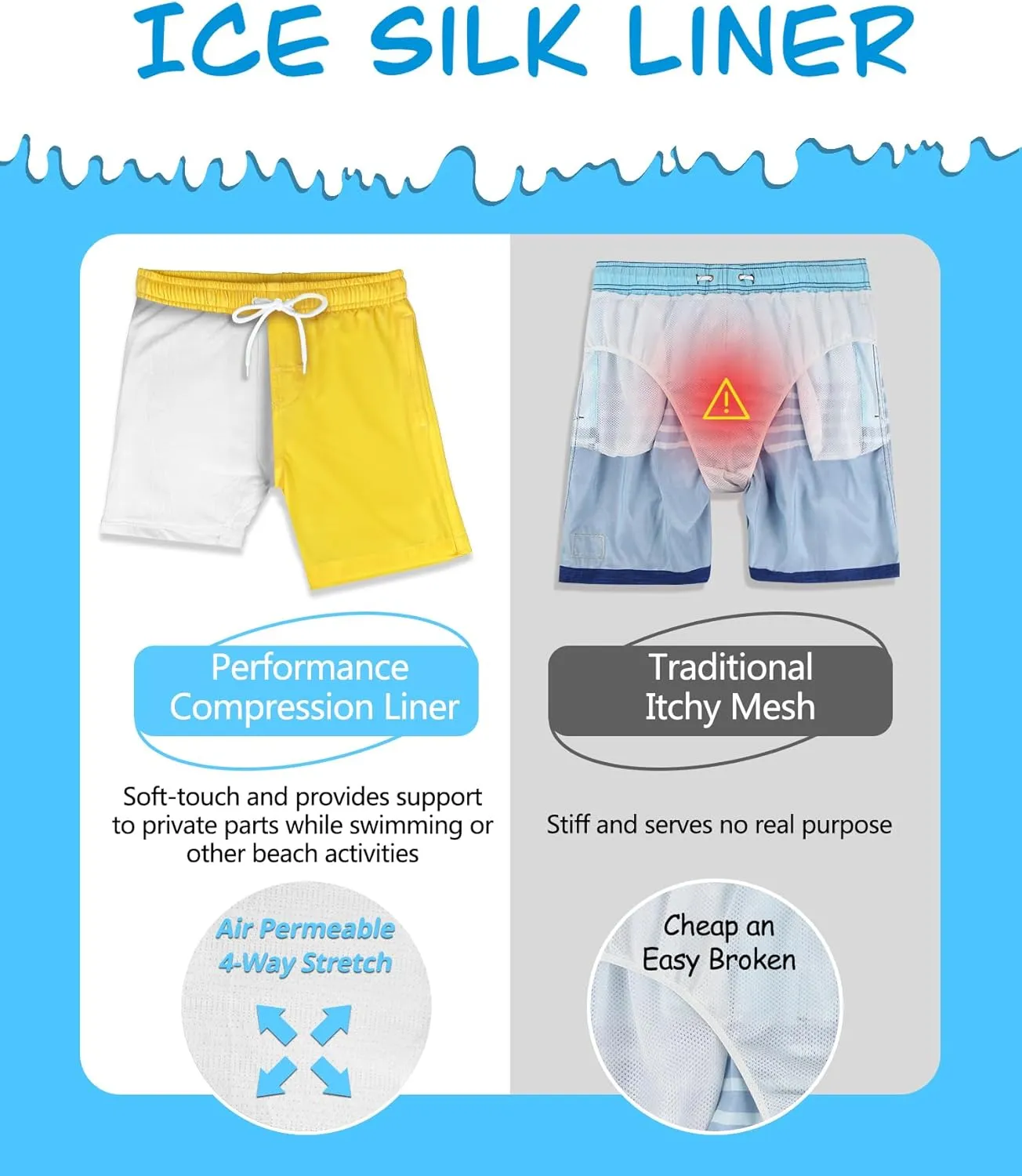 QRANSS Boys Swim Trunks with Compression Liner,No Mesh Anti-Chafing Comfy Swimming Trunks with Boxer Brief Liner,Size 6-20