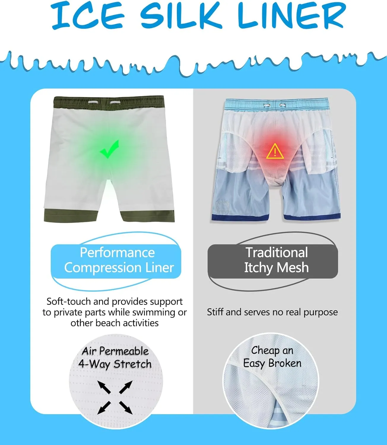 QRANSS Boys Swim Trunks with Compression Liner,No Mesh Anti-Chafing Comfy Swimming Trunks with Boxer Brief Liner,Size 6-20
