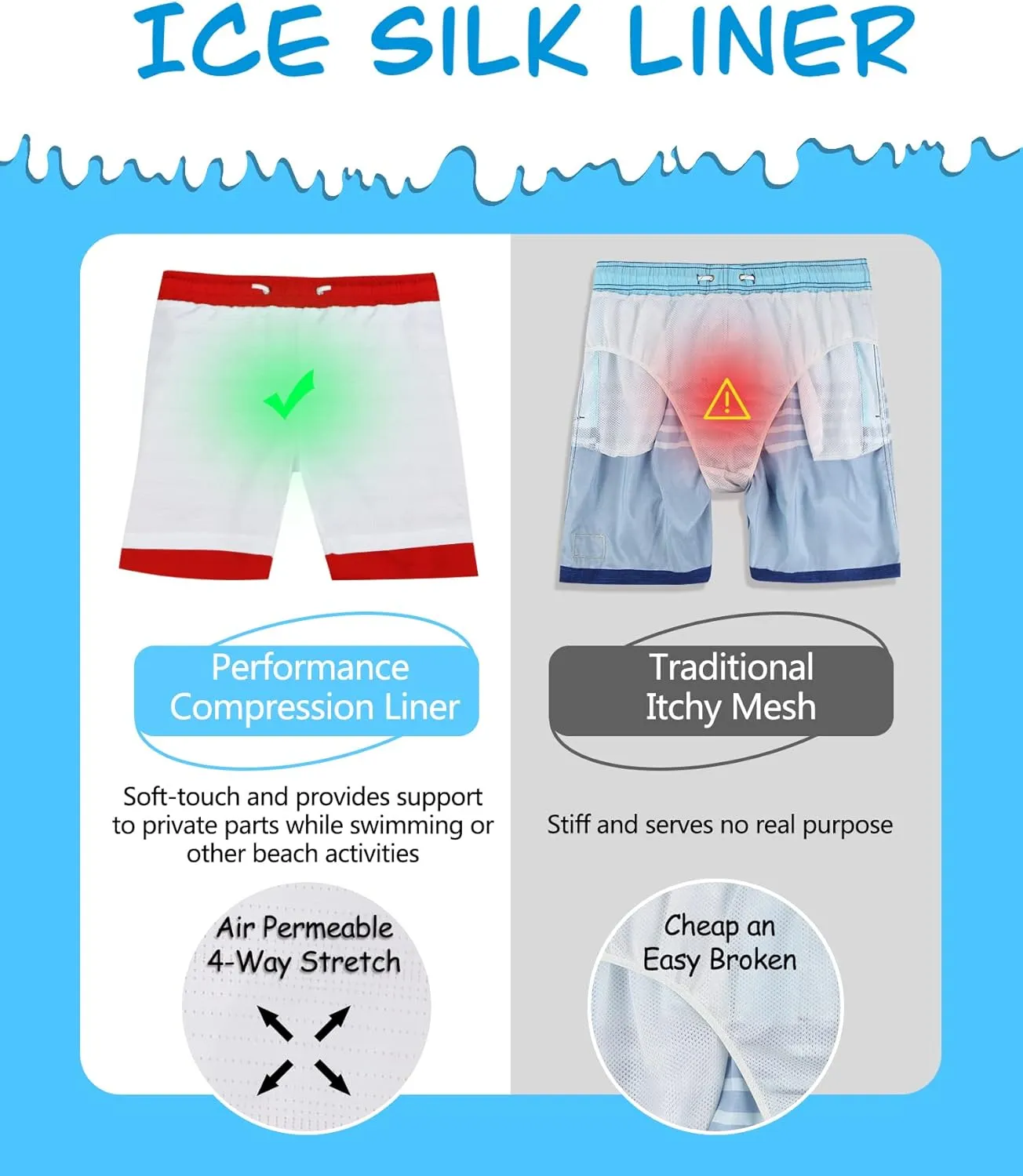 QRANSS Boys Swim Trunks with Compression Liner,No Mesh Anti-Chafing Comfy Swimming Trunks with Boxer Brief Liner,Size 6-20