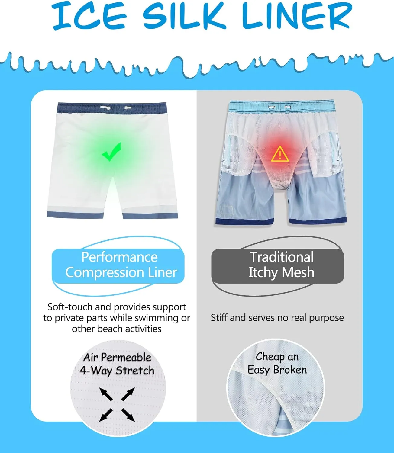 QRANSS Boys Swim Trunks with Compression Liner,No Mesh Anti-Chafing Comfy Swimming Trunks with Boxer Brief Liner,Size 6-20
