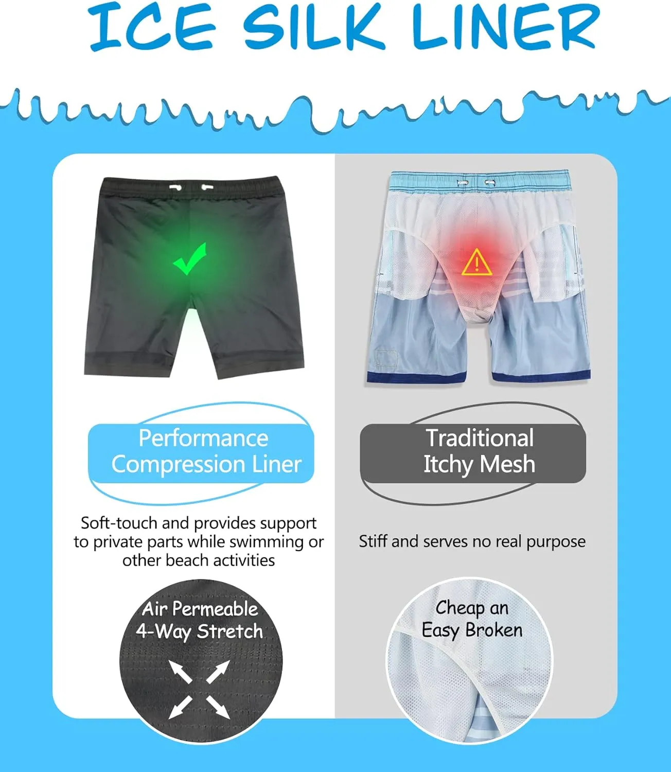 QRANSS Boys Swim Trunks with Compression Liner,No Mesh Anti-Chafing Comfy Swimming Trunks with Boxer Brief Liner,Size 6-20